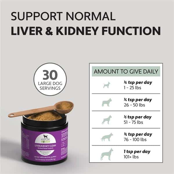 XRTXULBZM Four Leaf Rover Liver and Kidney Clean Instructions