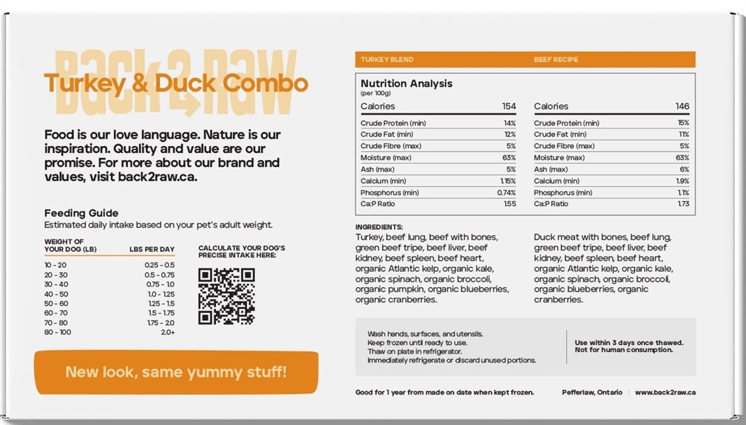Back2Raw - Complete Turkey Blend / Duck Blend Combo - 12 lbs